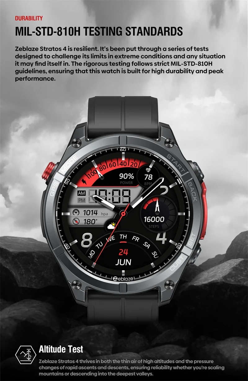New Zeblaze Stratos 4 GPS Smart Watch 1.43" AMOLED Display Built-in Compass Barometric Altimeter Flashlight BT Call Smartwatch for iOS Android (10).jpg