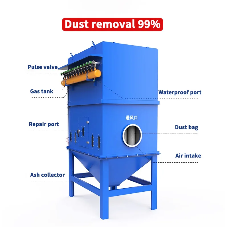 Steel Plant Dust Collection System Air Filter Bags 1000 Kw Fan Smoke