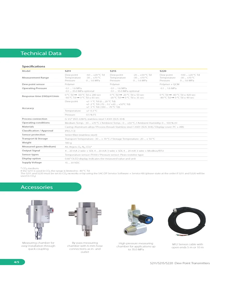 Suto S220 100 To 20c Td Ce Certified Compressed Air Dew Point Sensor