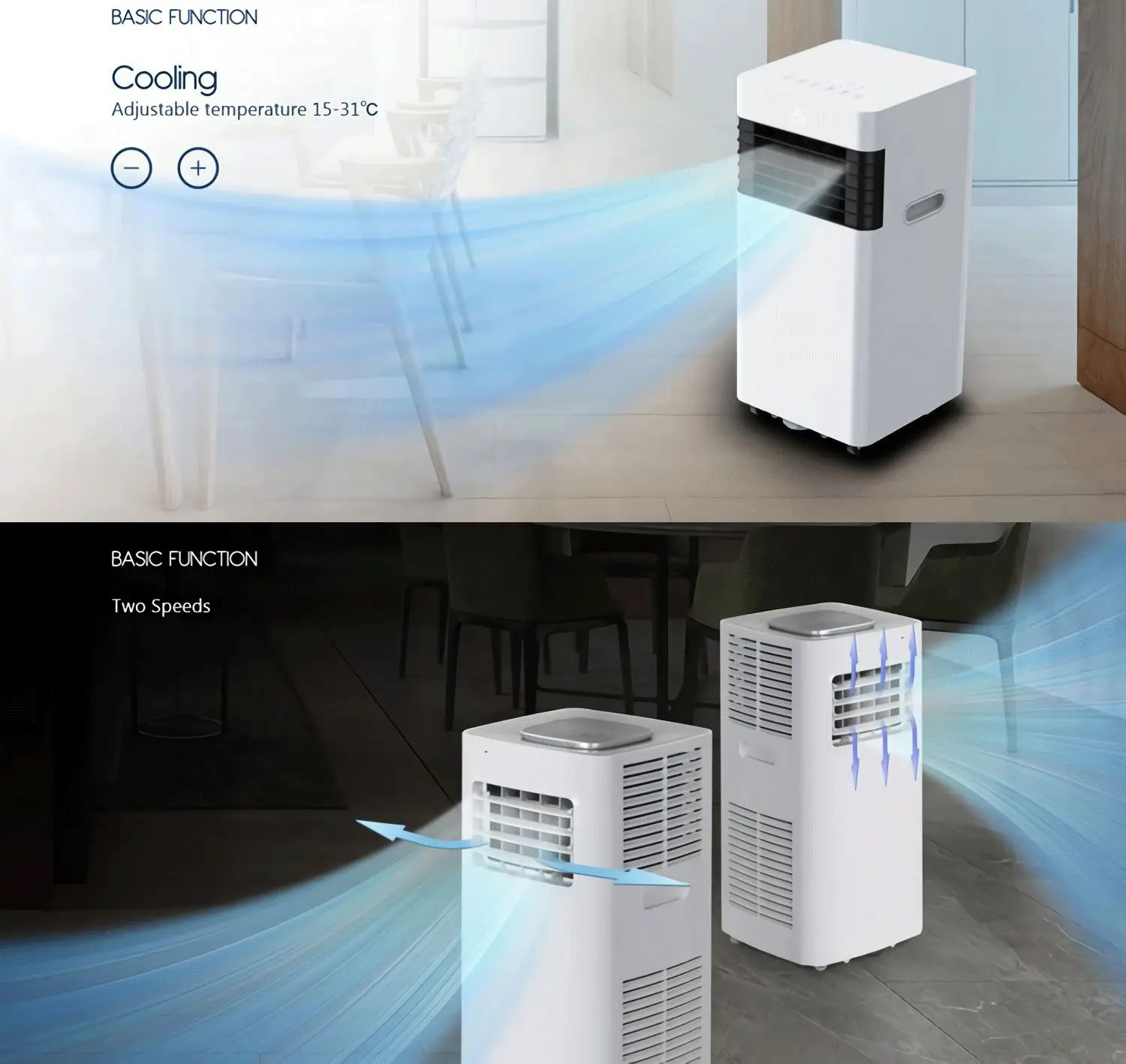 3000 Btu Indoor Rv Greenhouse Evaporator Air Conditioner Buy Indoor