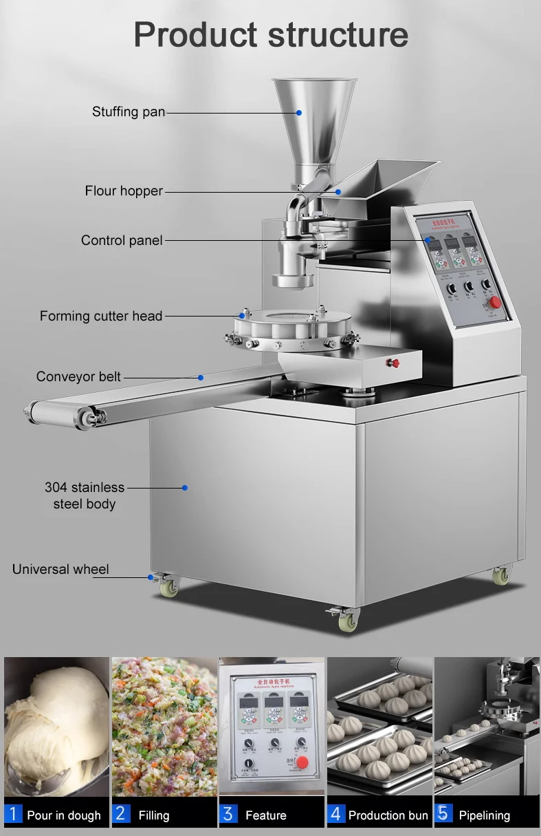 Automatic Steamed Big Round Meat Bun Portable Frozen Baozi Mold Gua