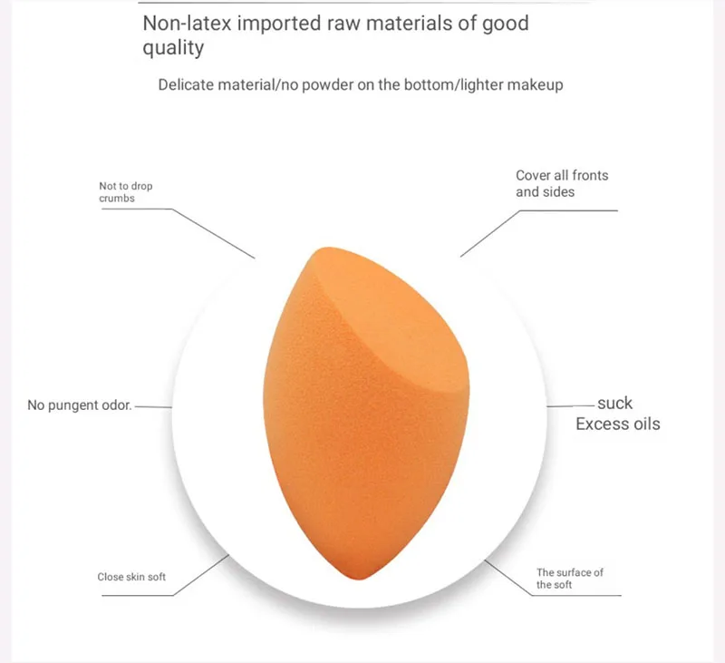 
 2021 новый дизайн высокое качество 3 шт. красота мягкий набор кистей для макияжа блендер кисть для румян кисть для консилера глаз уход за кожей лица макияж губка комплект  