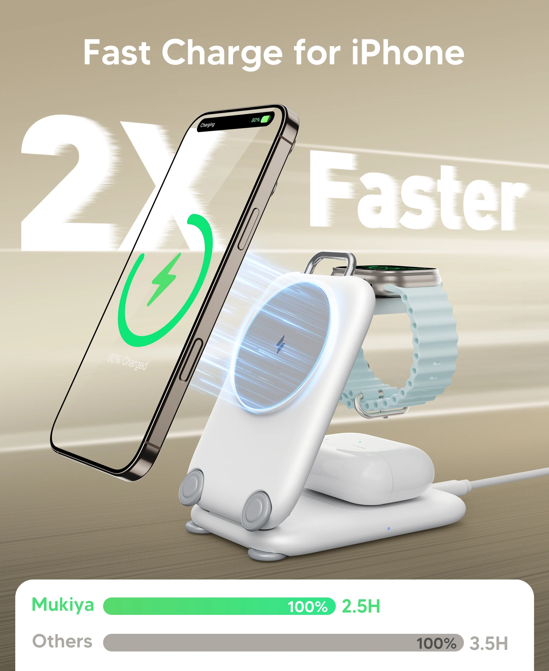 New Innovative Product Magnetic Wireless Charging 3 in 1 Folding Stand Desktop 15W Suitable for Apple 17Pro Wireless Charger