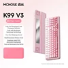 Gradient Pink