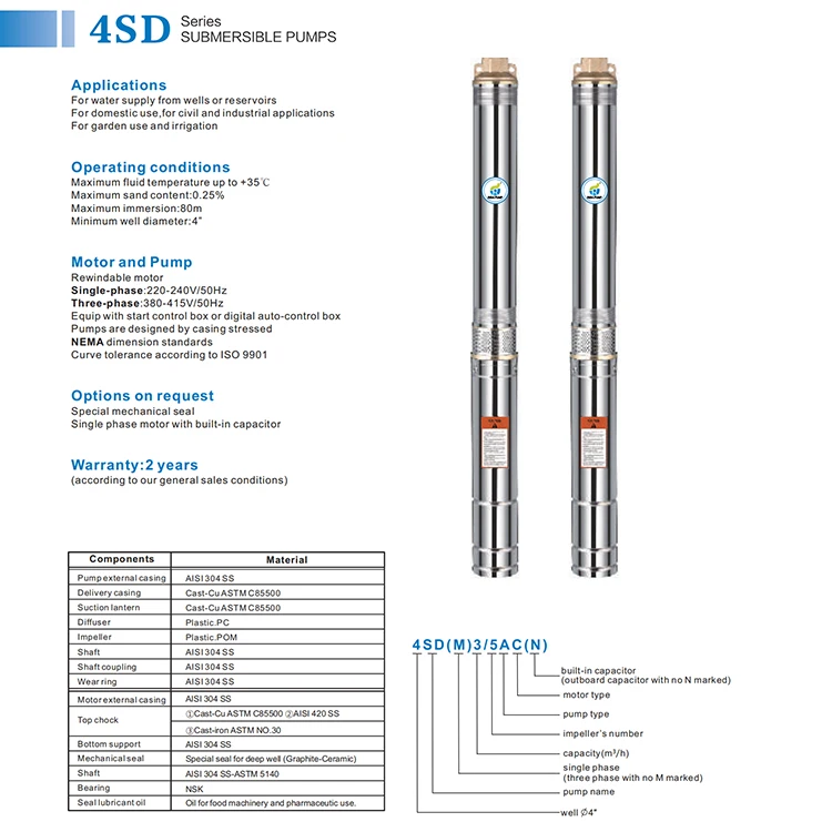 Well Pump System Cost