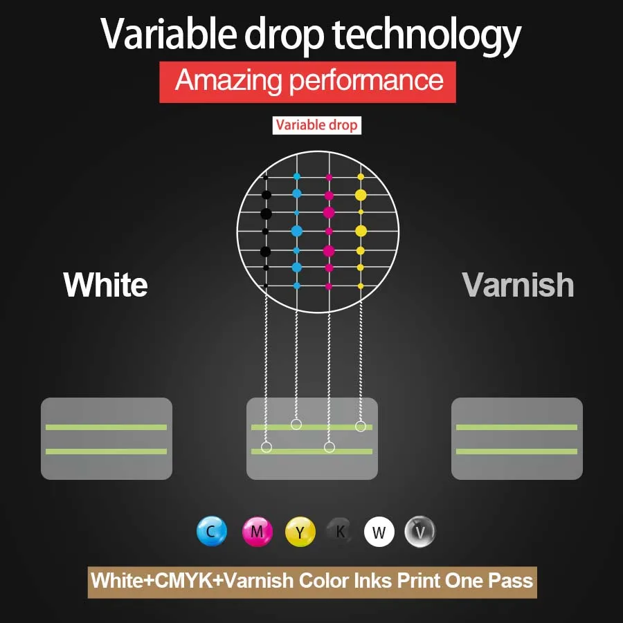 Jucolor Rotary Bottle Printer 360 Round Cylinder Printing Machine For