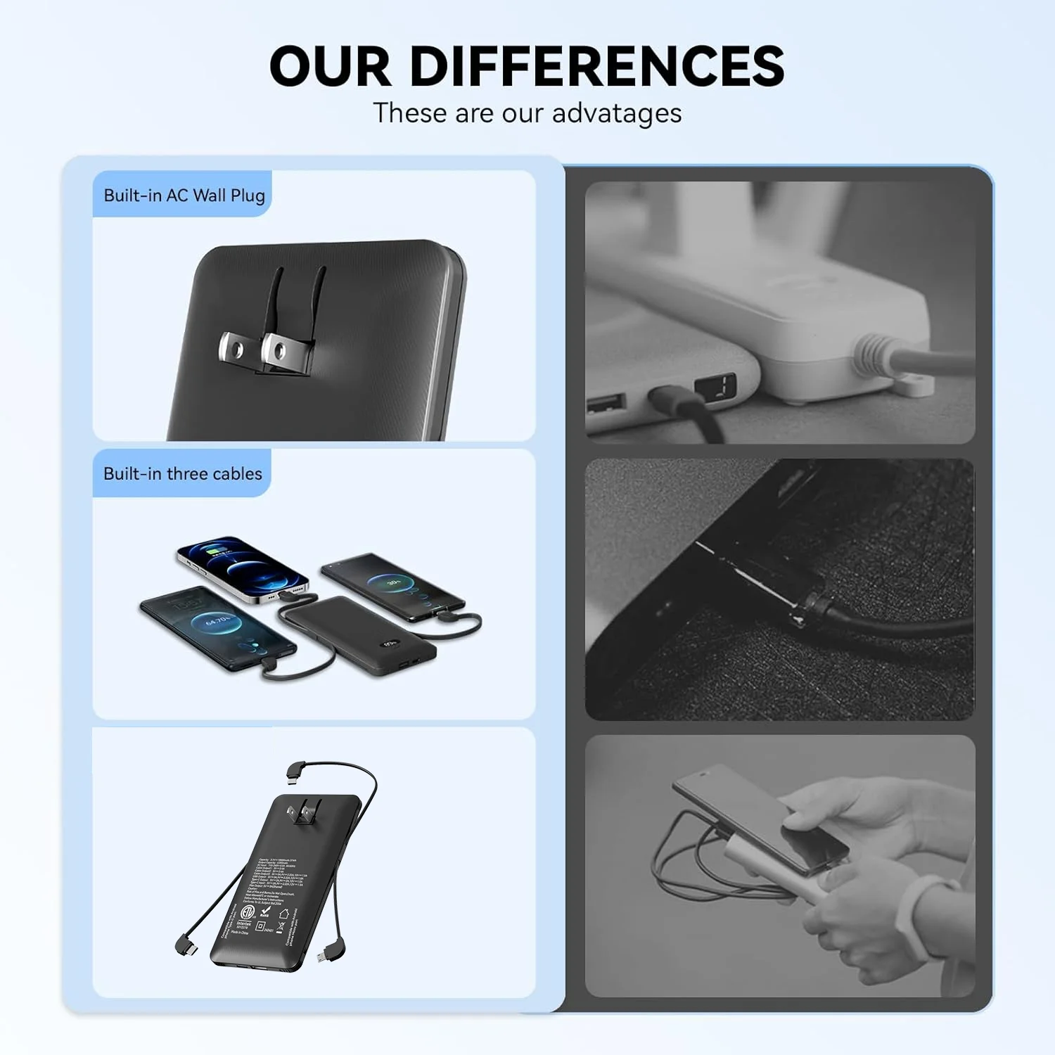Built-in 3 Cables Power Bank 10000mAh Black White PD20W Fast Charger Digital Display Portable Charger for iPhone Android PB180P