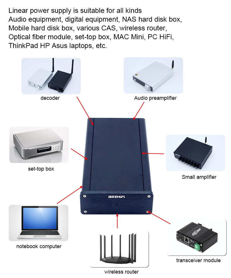 BRZHIFIオーディオ50Wリニア電源DC12VハードドライブボックスNASルーターMACPCHiFiオーディオファン安定したカスタム電圧電源|  Alibaba.com