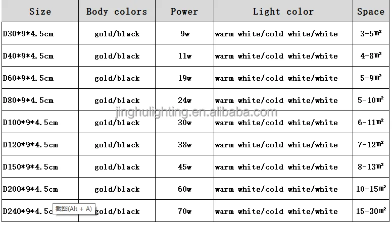 Nordic Linear Wall Light Waterproof Outdoor Porch Garden LED Wall Sconces Lighting Minimalist Long Strip Wall LampsH