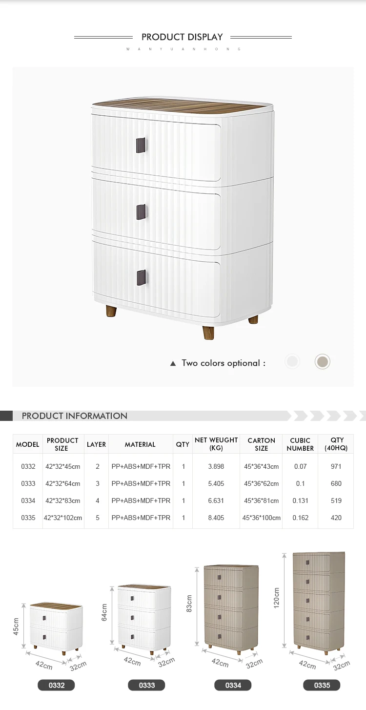 Multi-purpose Storage Drawer Multisize Indoor Children Toys Box Plastic ...