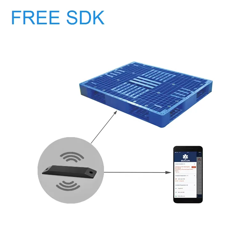 P1 Low Price Waterproof IP68 for Bluetooth Accelerometer Beacon Real-Time Asset Tracking BLE IBeacon & Eddystone Pallet Beacon