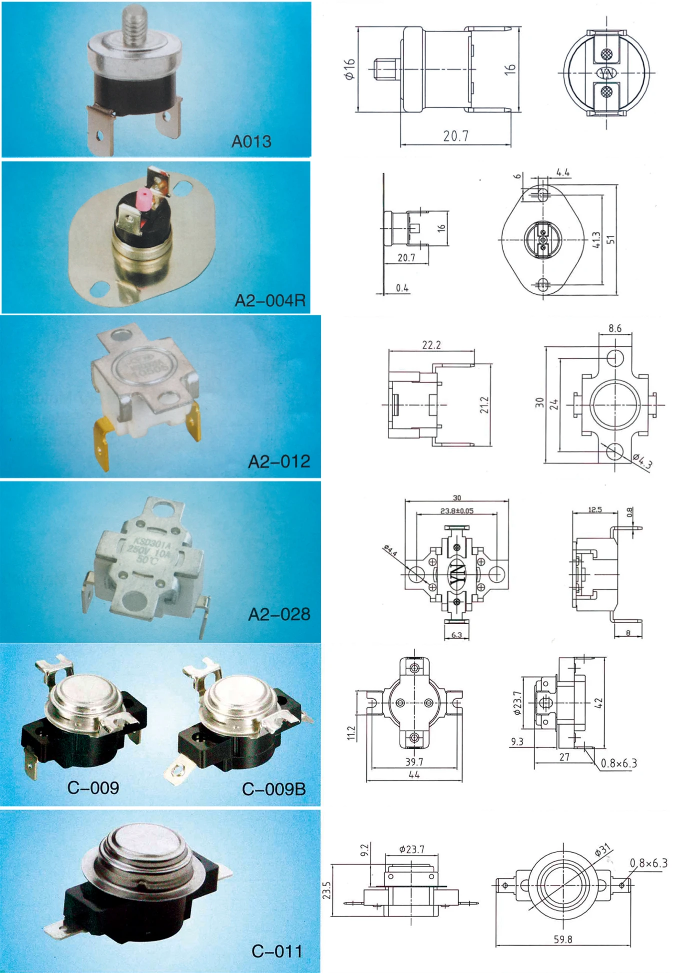 KSD301A Series Snap Action Thermostat Electric Gas Solar-Accommodating Temperature Controls for Cars Garages Households