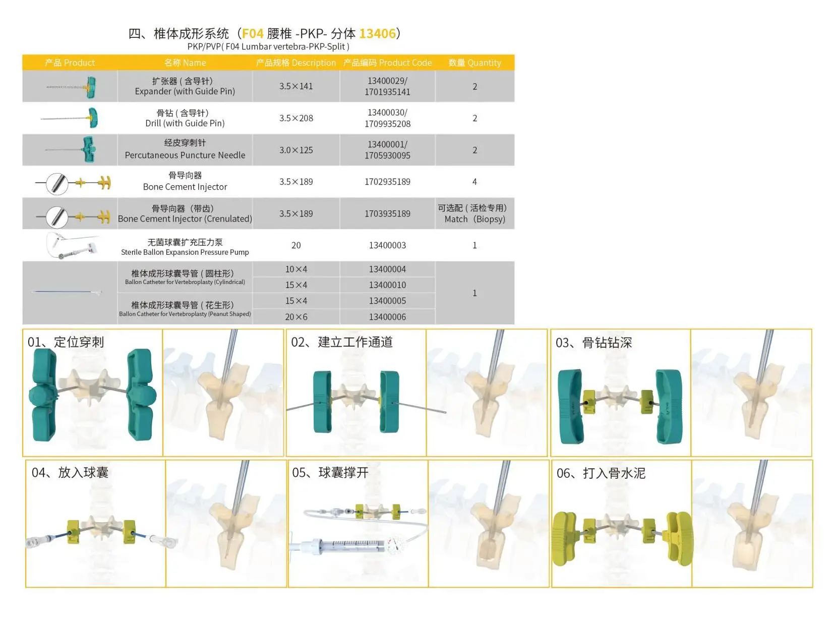 Product View 4