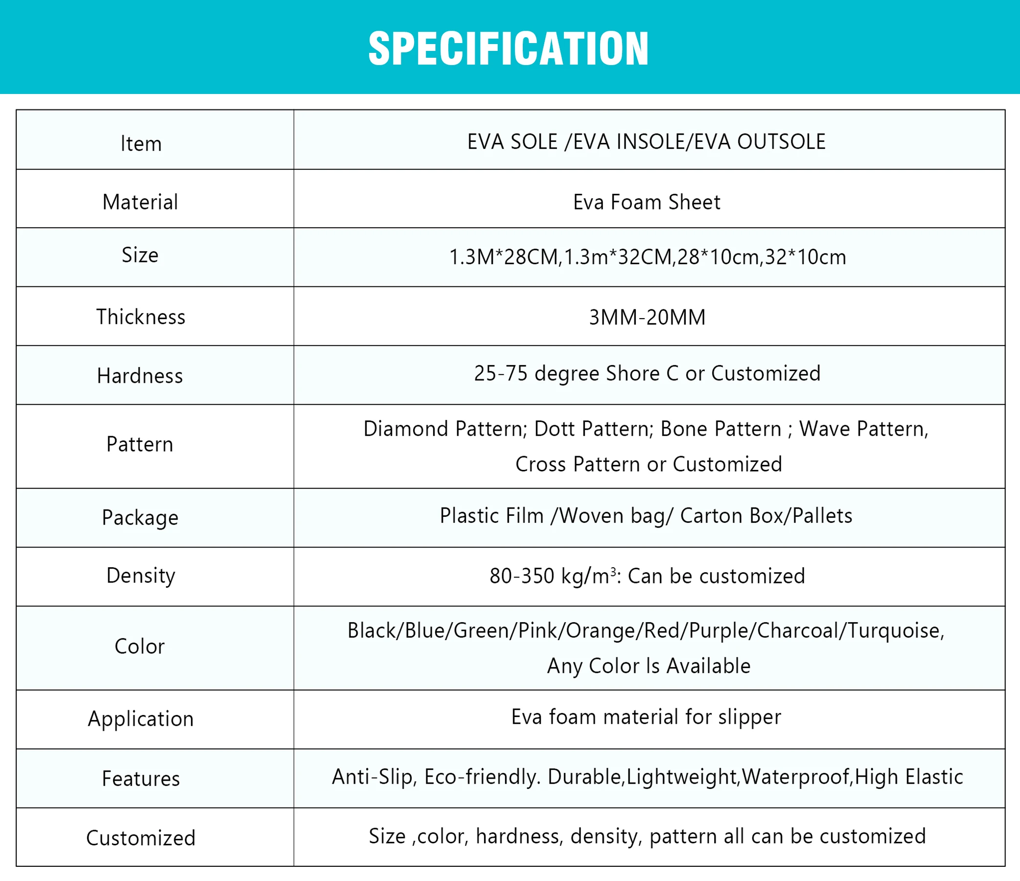 Specifications