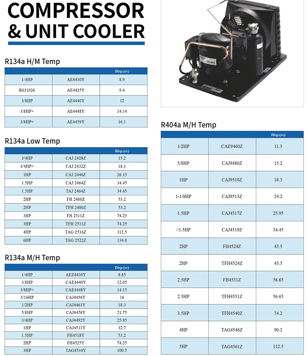 Condensing Unit, 1HP, 60hz, 1~5HP, LBP - detail 18