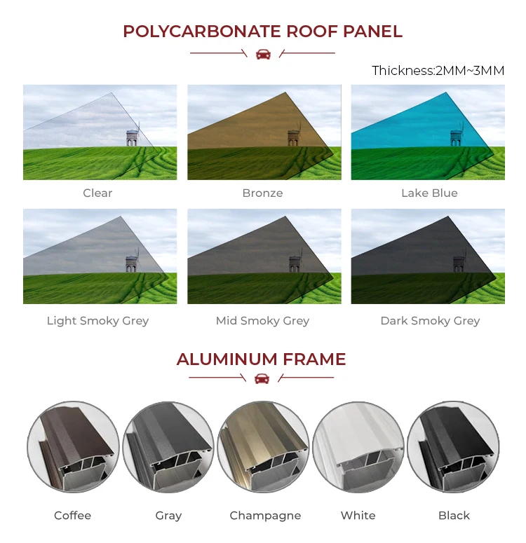 polycarbonate canopy roof detail polycarbonate canopy roof detail