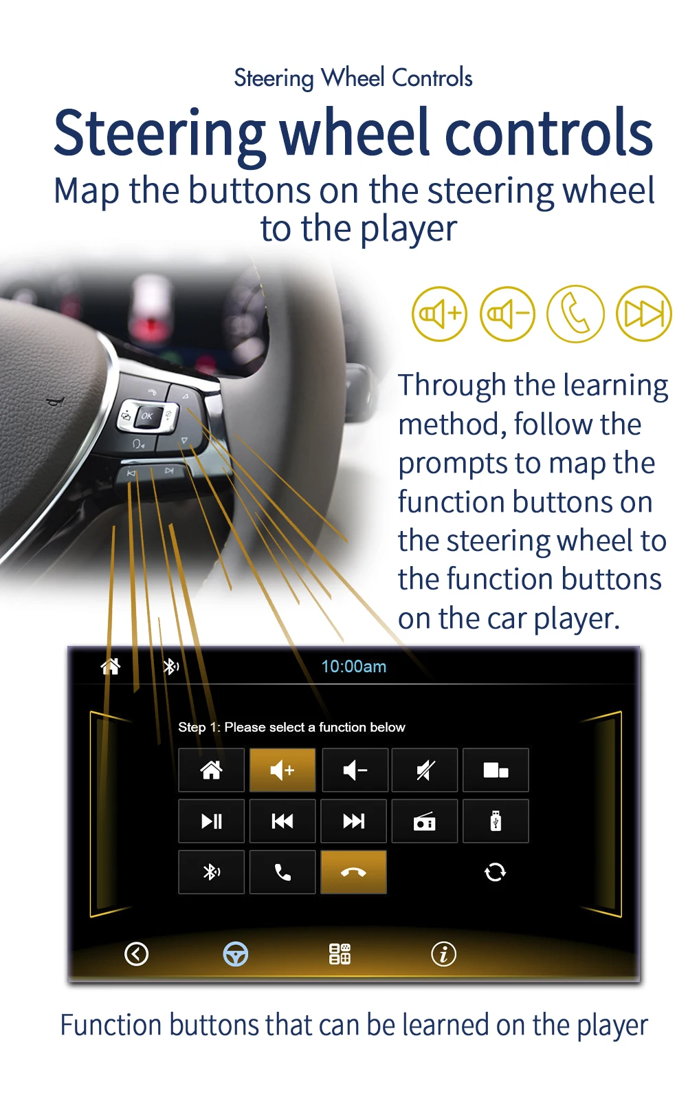 BQCC 1din Automatic Foldable Touch Screen 7inch HD Mirror Link CarPlay Android Auto Car MP5 Player FM AM RDS Multimedia Stereo