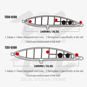ZOZ Printed ABS Material Artificial Swim Bait Topwater Pencil Lure for Saltwater Fishing Hard Bait – Popper – view 3
