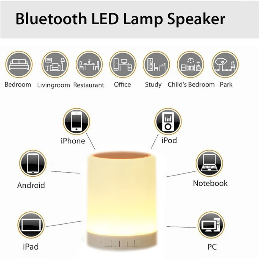 Колонка ночник. Колонка CL-671. Bluetooth колонка ночник. Беспроводная блютуз колонка смарт ламп. Smart Lamp with Speaker инструкция.