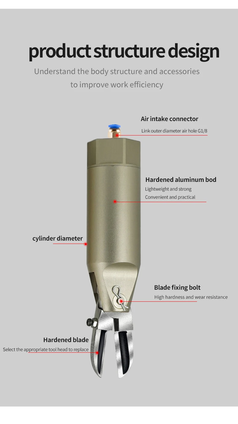 Pneumatic Scissors - Precision Cutting Tools for All