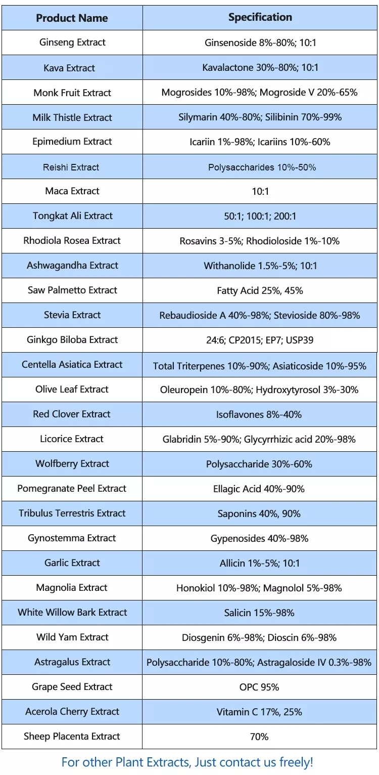 Kosher Halal Factory Supply Selaginella Tamariscina Extract 20% Amentoflavone