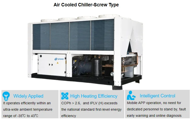 Heat Pumps, GRAD, R407C, Chiller - detail 2