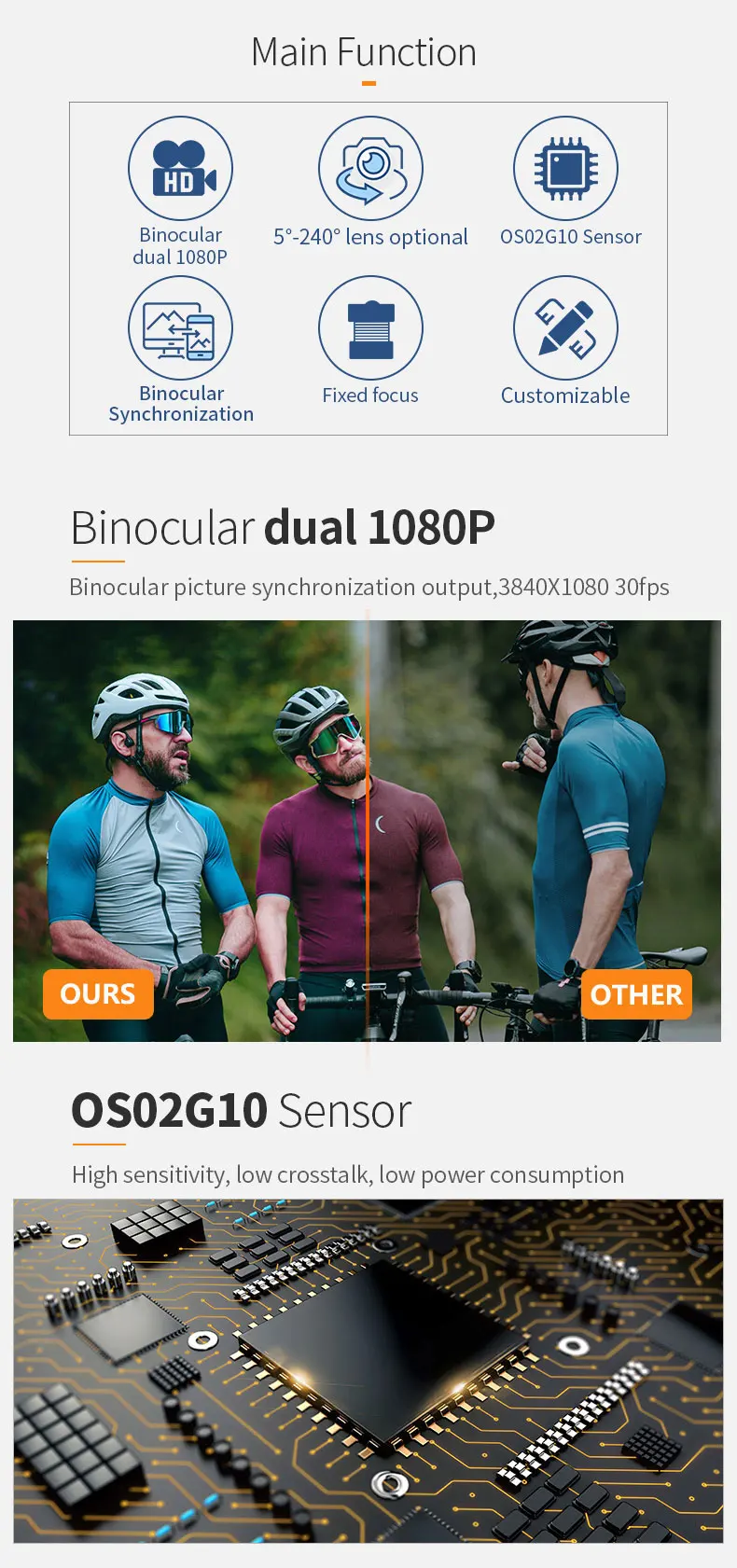 DGZX USB2.0 Dual 1080P Stereoscopic Synchronous VR Depth-Sensing 3D Reconstruction Camera Module OS02G10插图3