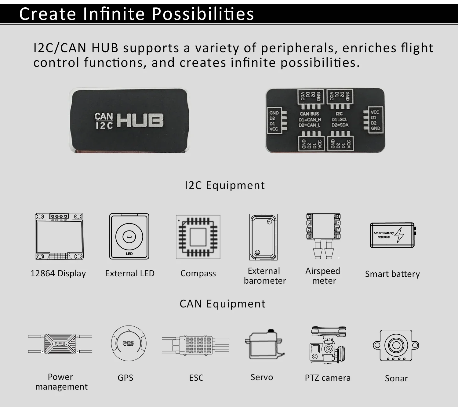 Makeflyeasy Pixpilot V6 - Open Source Flight Control for Uavs