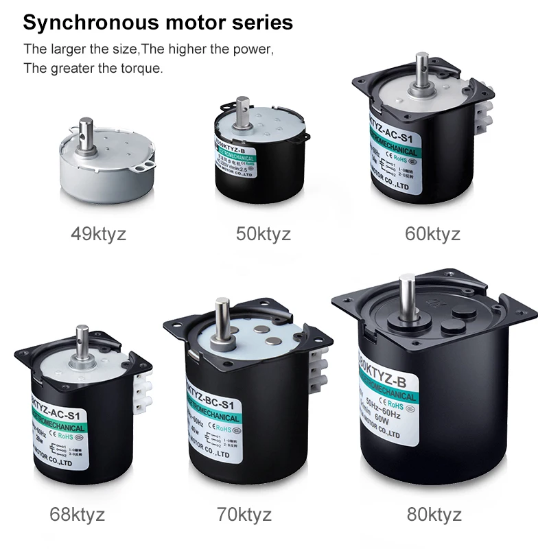 AC 220V Micro Synchronous Motor 1 - 50 RPM CW / CCW Permanentmagnet Gearmotors E - Foto 10