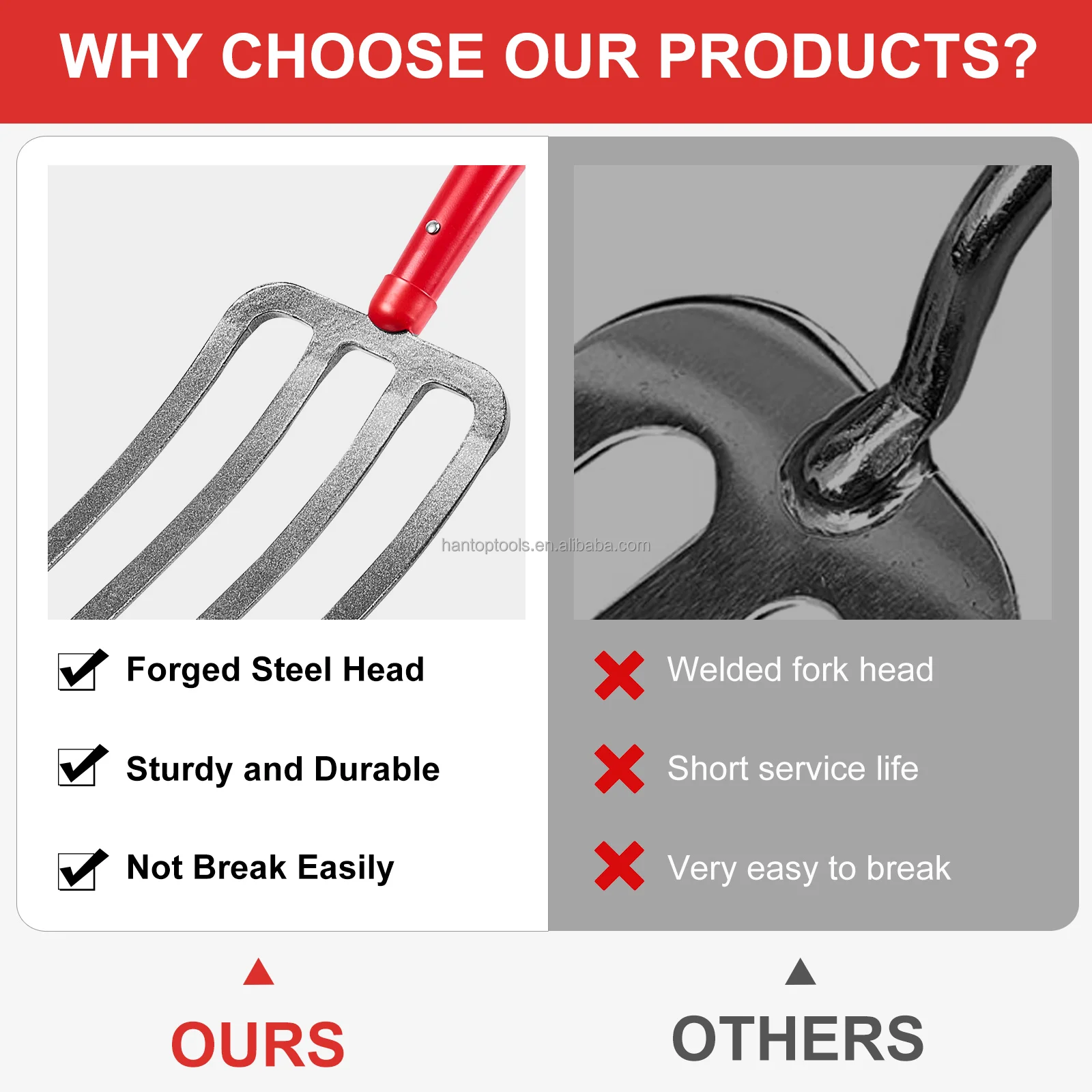 Hantop Landscape Farming Tempered Garden Spade Drain Spade Digging Shovel With Fiberglass Handle