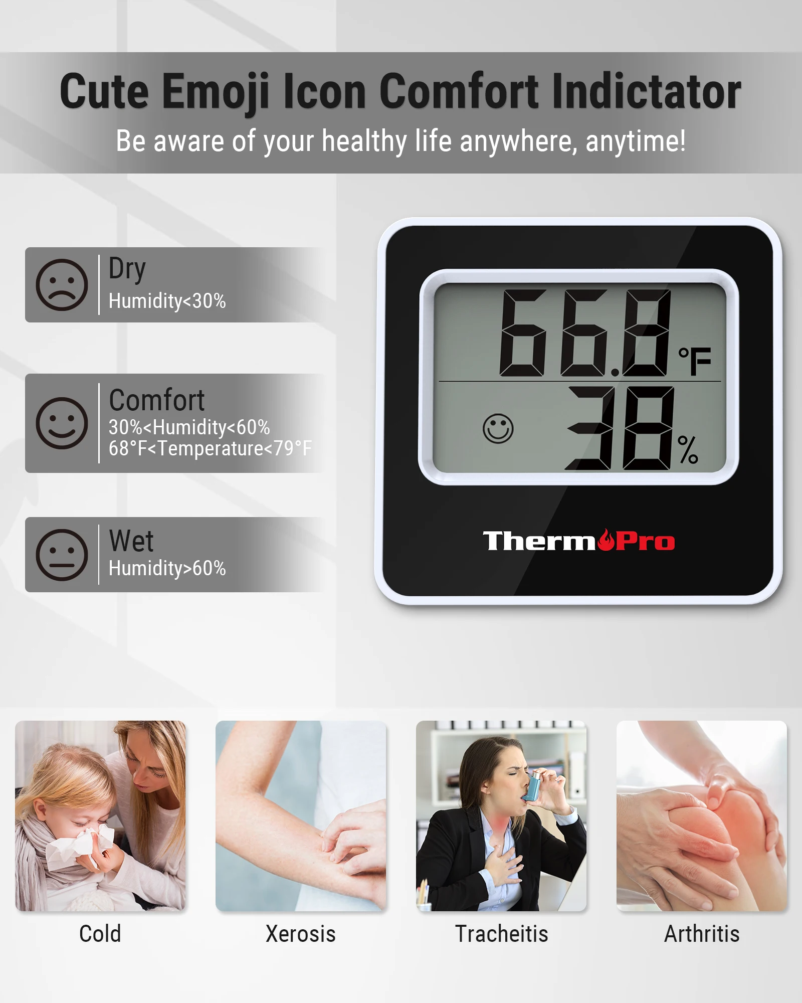 ThermoPro TP49 Digital Mini Hygrometer and Indoor Thermometer with