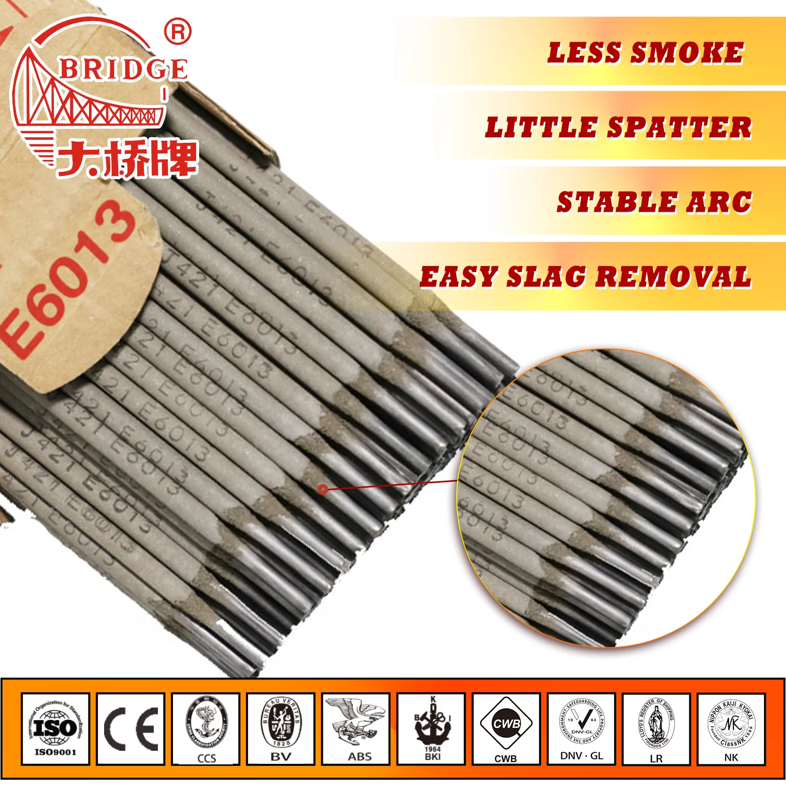 BRIDGE brand AWS E6013 J421 2.5mm 3.2mm 4.0mm Carbon Steel electrode Welding rods