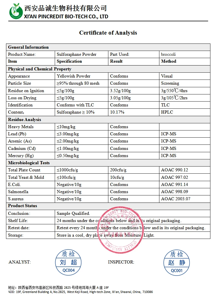 sulforaphane COA.jpg