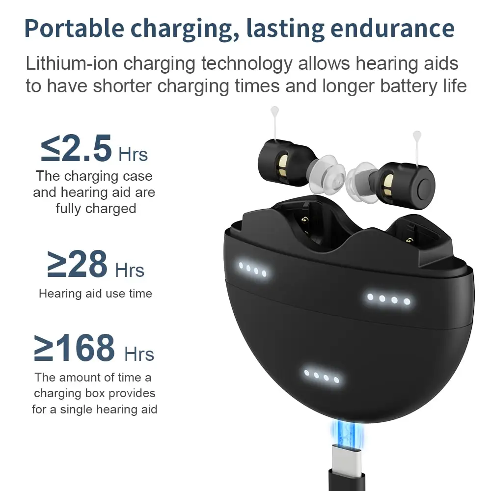 Free Sample Trend 2024 Cic Digital Iic Mini Ear Hearing Aid Device Rechargeable Hearing Aids
