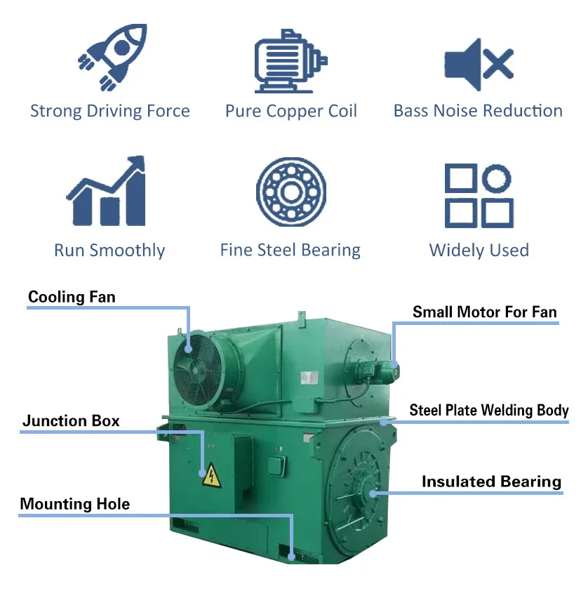 Asynchronous Induction Electric Squirrel Cage Slip Ring 6kv-13.8kv High ...