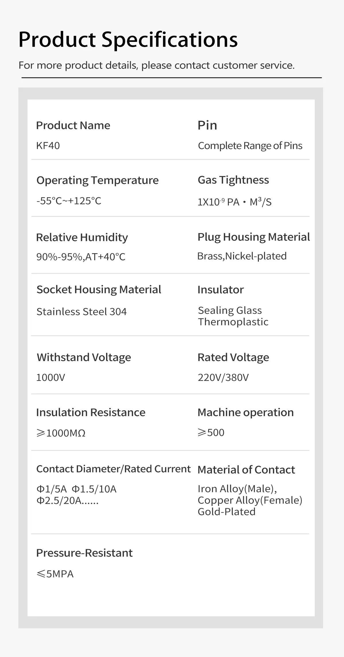 KF40 Series Gasproof Hermetic Thread Plug Feedthrough Socket Stainless Steel 304 Housing IP67 Waterproof Brass Gold Plated