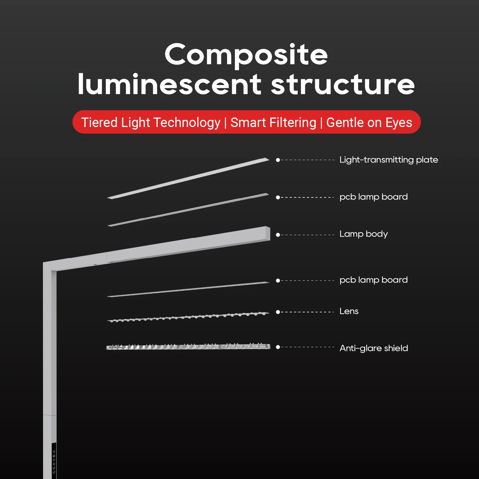 Modern Anti-Glare Reading Floor Lamp German Eye Comfort LED TUV Certification EU Compliant Flicker-Free for Office Living Room