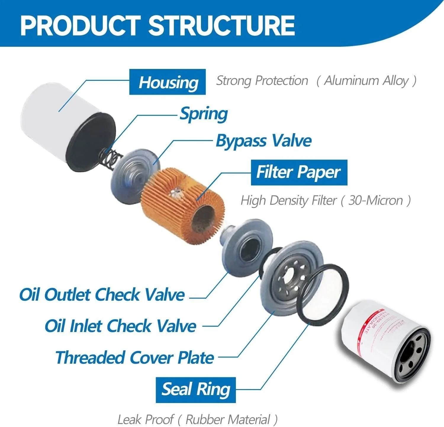 H095fb1b153b04448a4ffa9dd2596d  