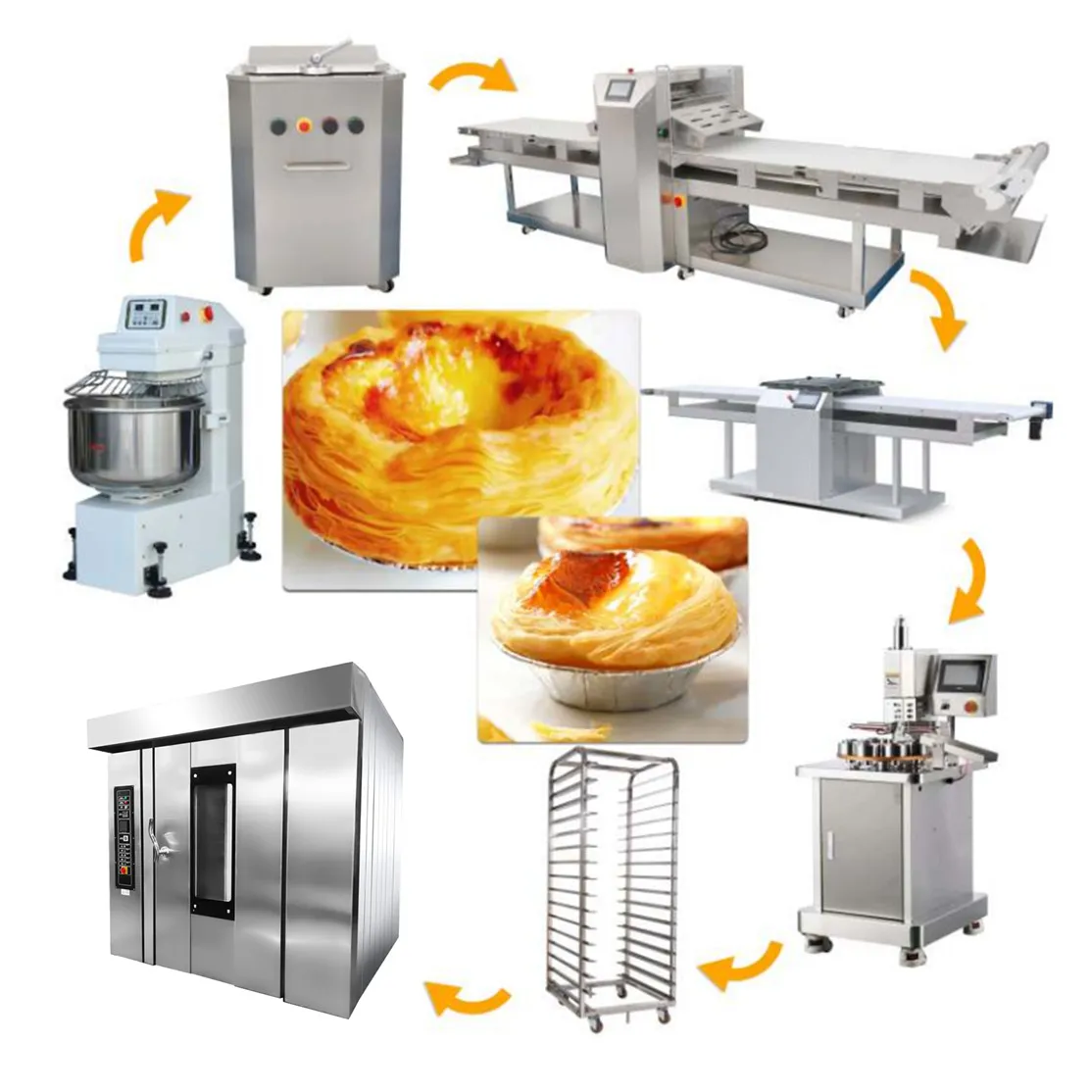 Automatic Atlas Rondo Proofer Portable Electric Bakery Packaging Machine Professional Equipment for Pastry Africa New for Bread