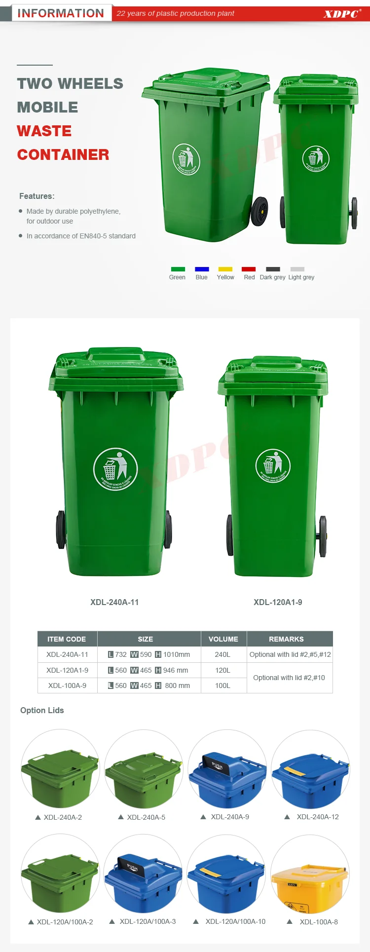 9 Uses of Plastic Dustbins