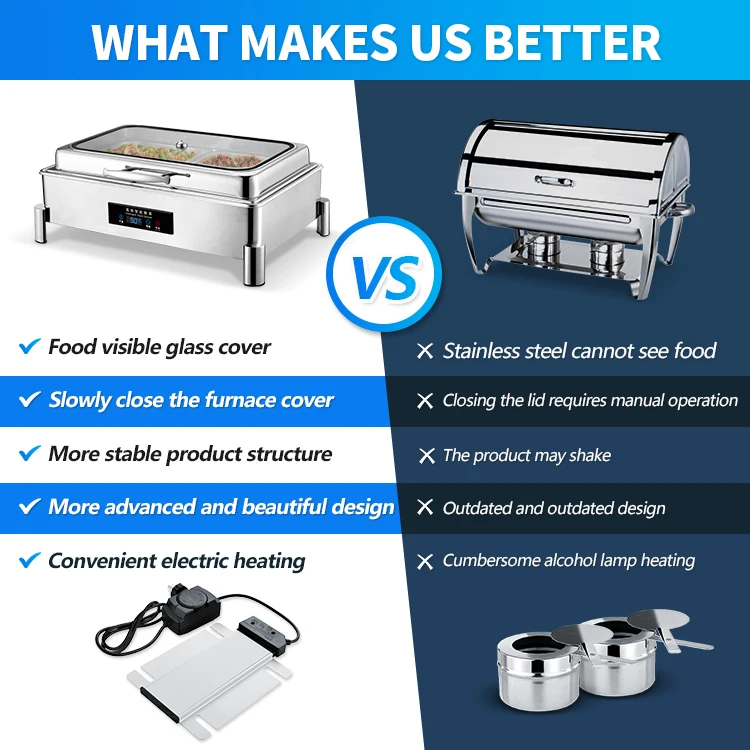 Stainless Steel Chaffing Dishes Square Self-serve Food Warmer Suitable for Catering, Banquets, and Parties