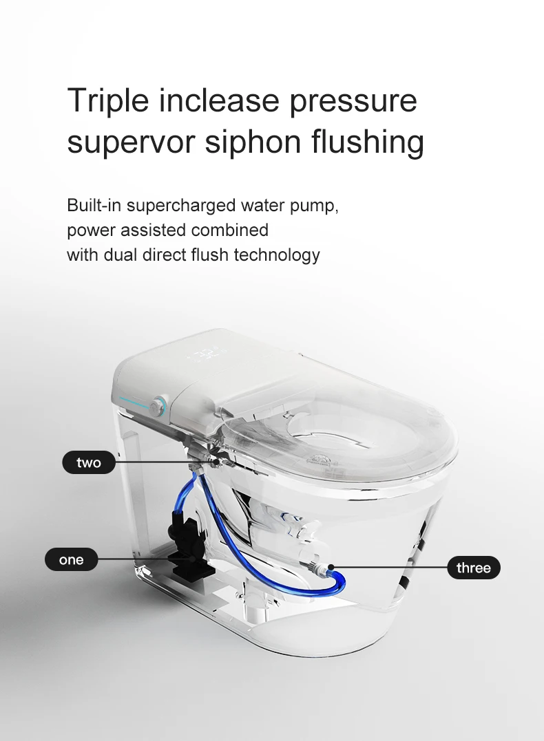 Multi-functional intelligent toilet No water pressure limit automatic sterilization CUPC certified smart one-piece toilet factory