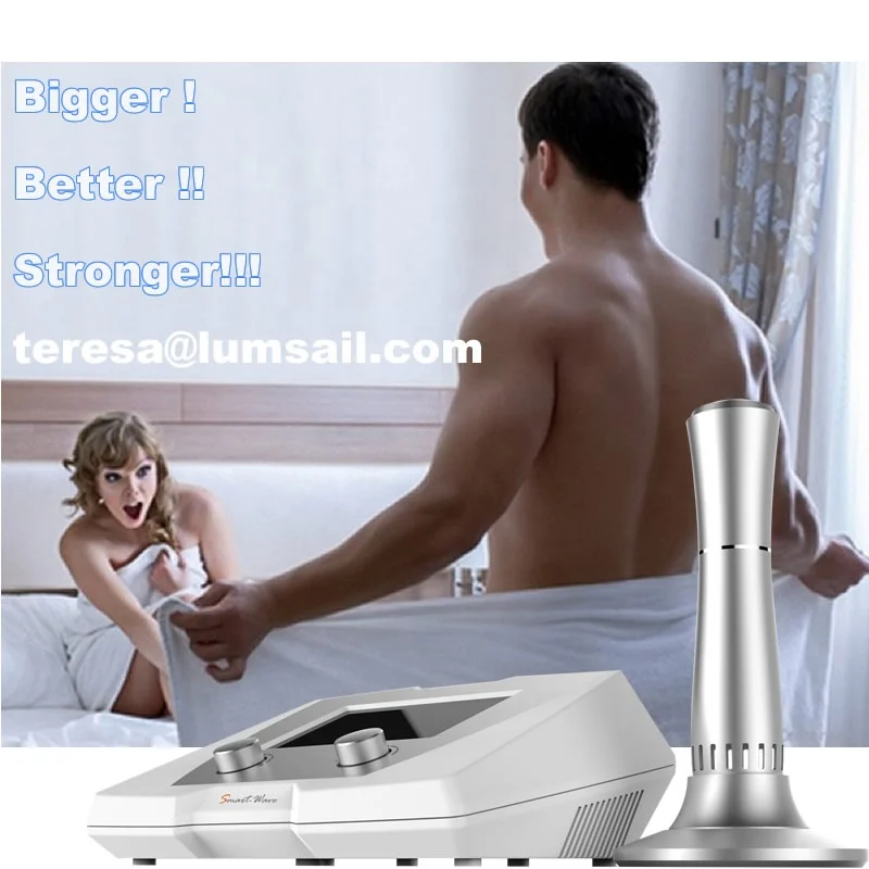 勃起不全をフェレルします