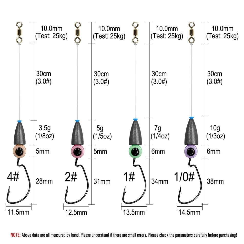 How-To Rig a Carolina Rig | Tackle Warehouse