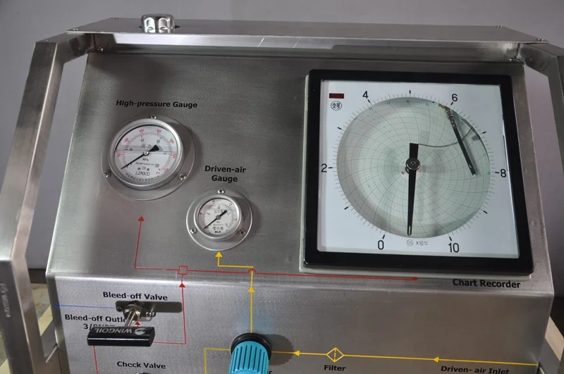 Paper Chart Pressure Recorder Hydrostatic Test Pump Unit