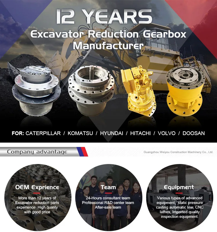 OEM Mini Excavator Parts - High-Quality & Durable Solutions