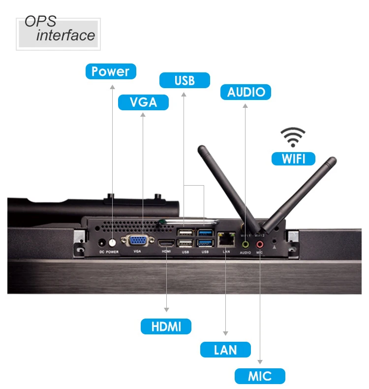 Оптовая продажа многофункциональный сенсорный экран интерактивные плоские панели смарт-доска для