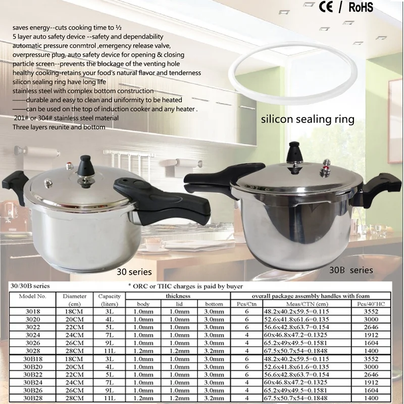 4-11L Ultra-Durable Stainless Steel Pressure Cooker Kitchen