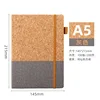SKU-1