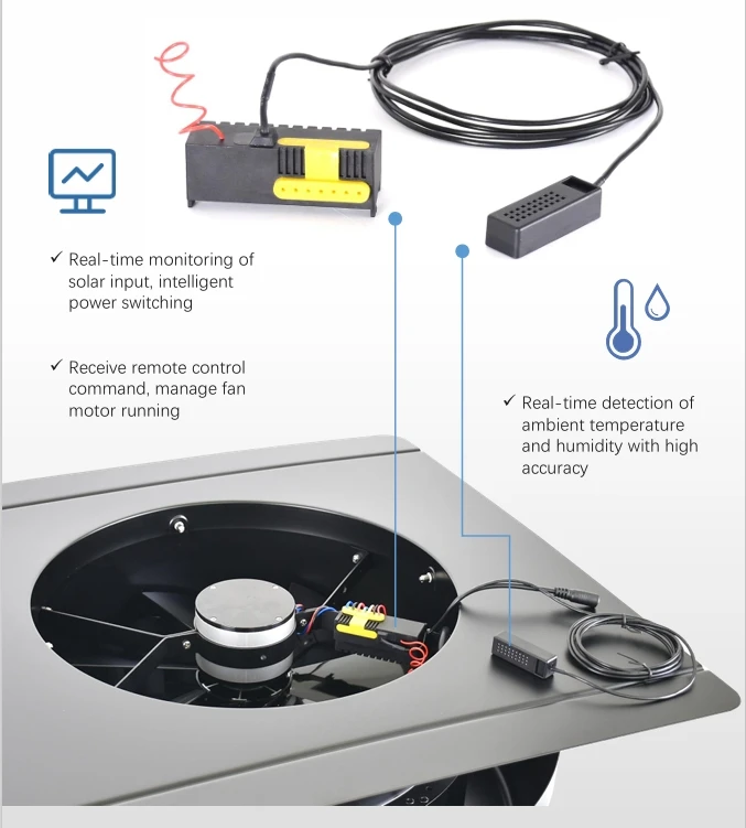 Extract Fan, Solar, Roof, Axial - detail 12